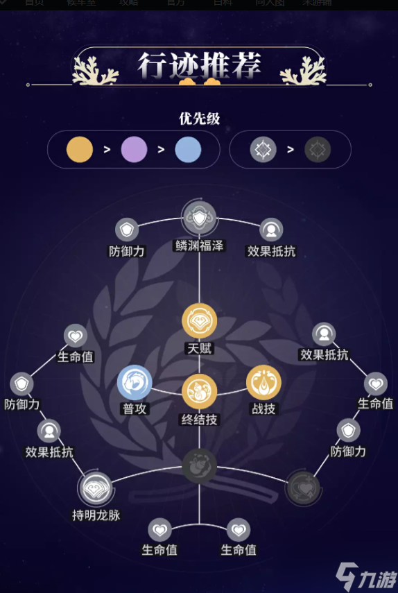 崩坏星穹铁道白露角色培养