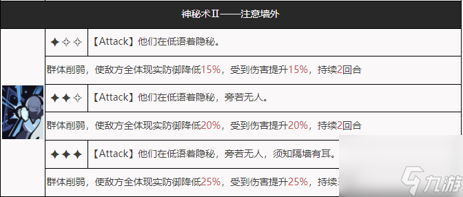 重返未来1999：柏林以东实战论