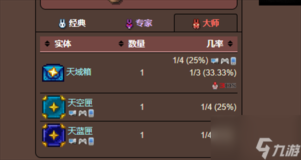 泰拉瑞亚星怒获得方法