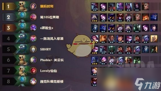 《LOL》云頂之弈劍魔陣容搭配攻略