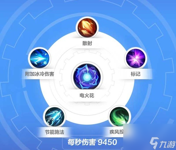 《火炬之光无限》SS3盾娘罗莎开荒BD推荐 新英雄盾娘罗莎开荒怎么搭配