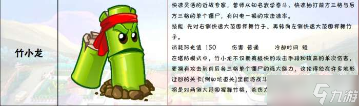 植物大战僵尸2ONLINE特有植物图鉴大全
