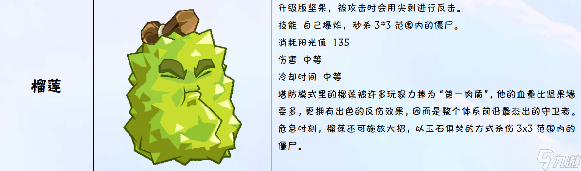 植物大战僵尸2ONLINE特有植物图鉴大全