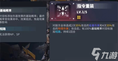 《交错战线》自选六星角色推荐分享