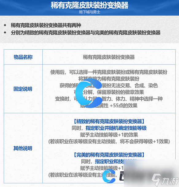 《DNF》地下城与勇士精致的稀有克隆皮肤装扮变换器效果介绍