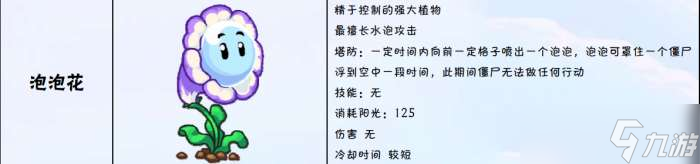 植物大战僵尸2ONLINE特有植物图鉴大全