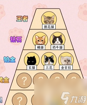 爆梗找茬王哈基米战力攻略