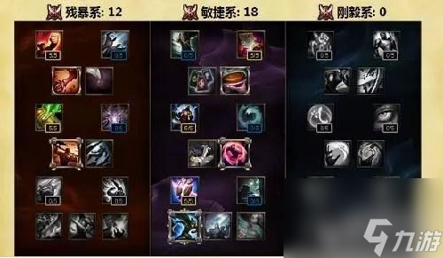 英雄联盟s6新天赋加点（lol手游天赋详细介绍）「科普」