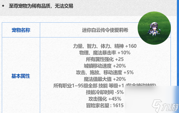 dnf2024春节套至尊宠物外观及属性介绍