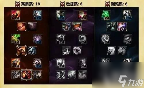 英雄联盟s6新天赋加点（lol手游天赋详细介绍）「科普」