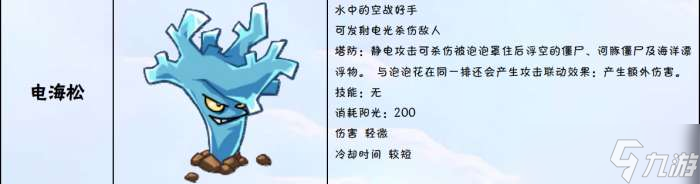 植物大战僵尸2ONLINE特有植物图鉴大全