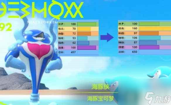 单机攻略《宝可梦朱紫》最强宝可梦排名一览
