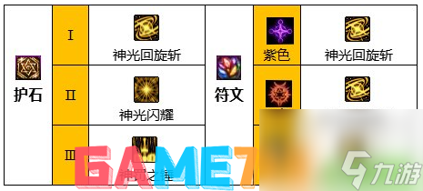 dnf110级版本帕拉丁护石怎么搭配?2023帕拉丁护石搭配攻略