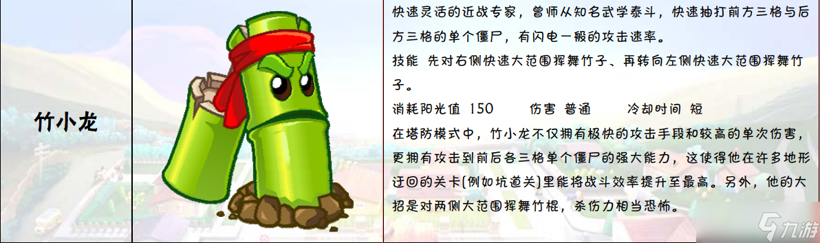 植物大戰(zhàn)僵尸2ONLINE特有植物圖鑒大全