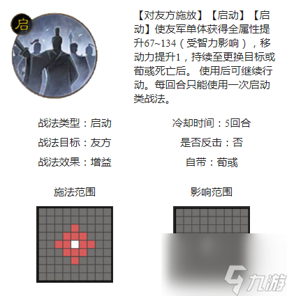 《三國志戰(zhàn)棋版》荀技能強(qiáng)度解析