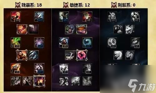 英雄联盟s6新天赋加点（lol手游天赋详细介绍）「科普」