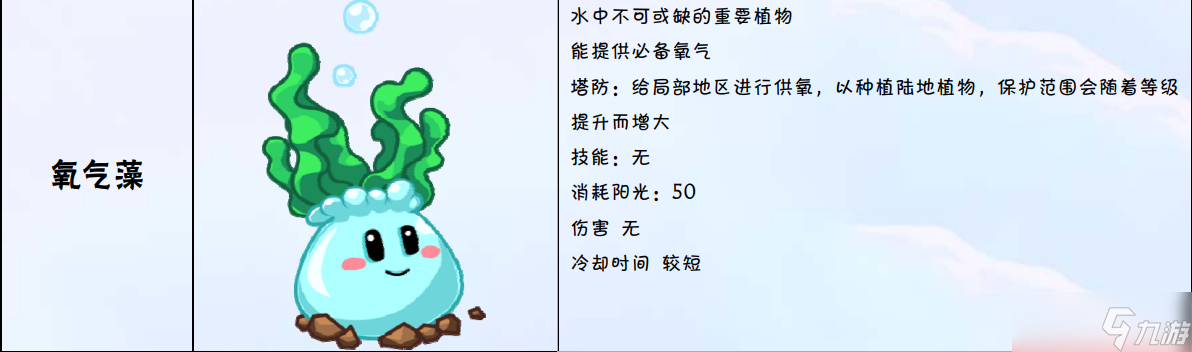 植物大战僵尸2ONLINE特有植物图鉴大全