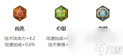 王者荣耀司马懿2024新版出装铭文推荐