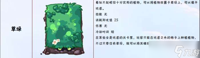 植物大戰(zhàn)僵尸2ONLINE特有植物圖鑒大全