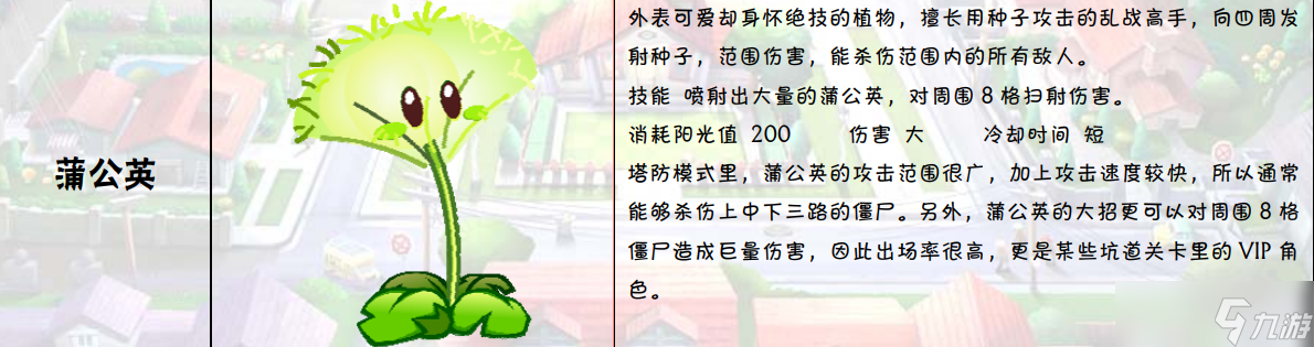 植物大战僵尸2ONLINE特有植物图鉴大全