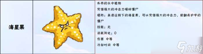 植物大战僵尸2ONLINE特有植物图鉴大全