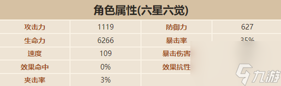 第七史诗露娜怎么样