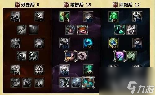 英雄联盟s6新天赋加点（lol手游天赋详细介绍）「科普」