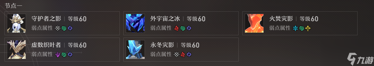 崩坏星穹铁道混沌回忆琥珀恩赐四到五层怎么打