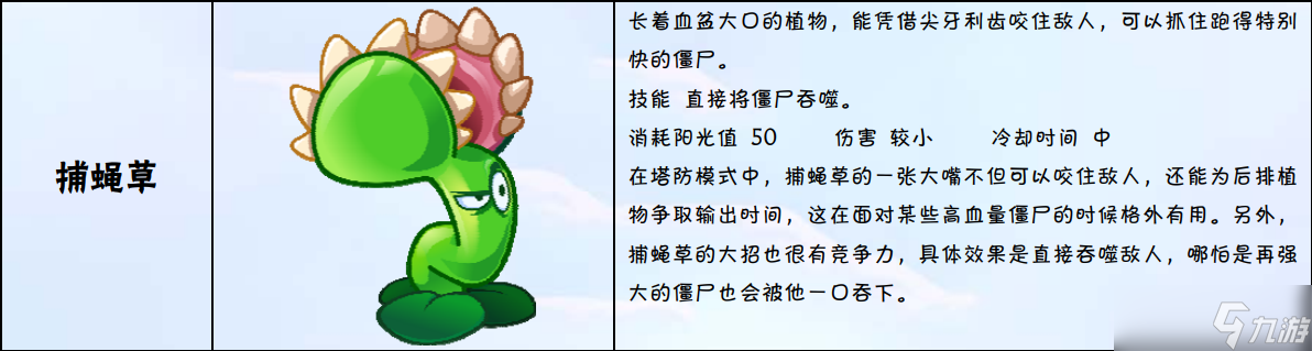 植物大战僵尸2ONLINE特有植物图鉴大全