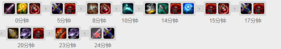 《LOL》10.1版本霞玩法攻略