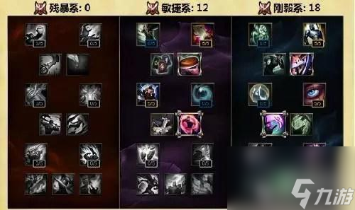 英雄联盟s6新天赋加点（lol手游天赋详细介绍）「科普」