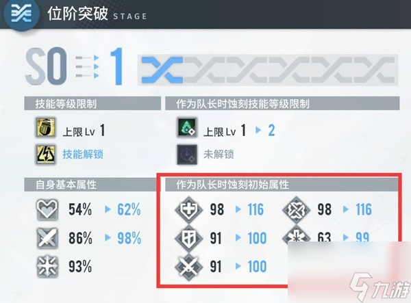 《白荆回廊》角色属性详细解读 烙痕系统玩法介绍