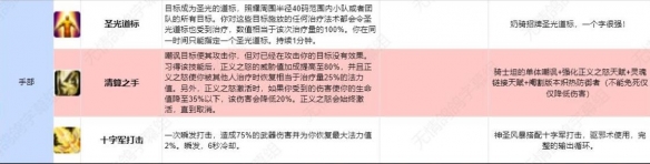 《魔兽世界》圣骑士符文介绍