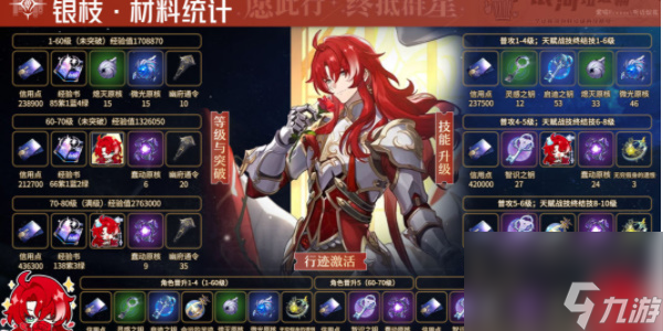 崩坏星穹铁道银枝培养攻略