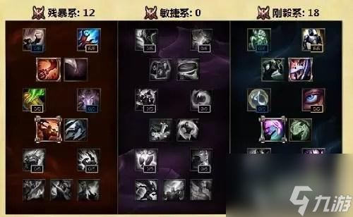 英雄联盟s6新天赋加点（lol手游天赋详细介绍）「科普」