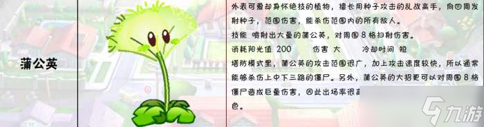 植物大战僵尸2ONLINE特有植物图鉴大全
