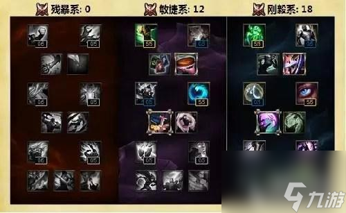 英雄联盟s6新天赋加点（lol手游天赋详细介绍）「科普」