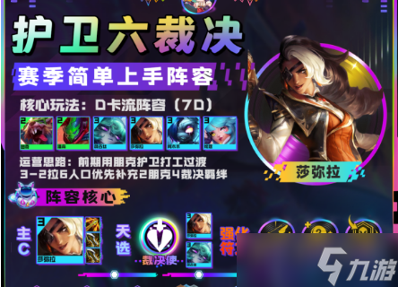 金铲铲之战护卫六裁阵容怎么搭好