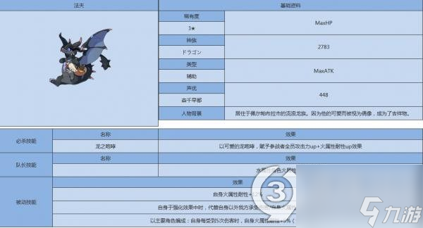 世界弹射物语法尔切(世界弹射物语法夫人物图鉴)「已采纳」