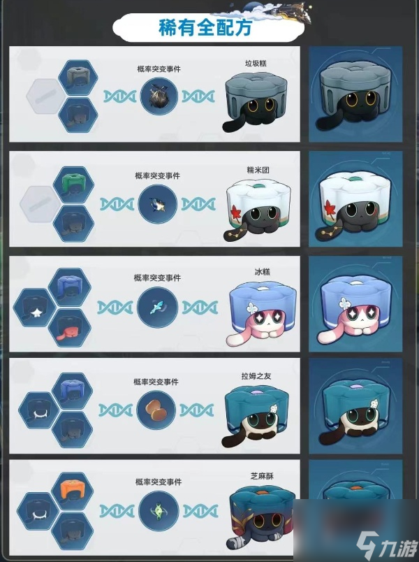 崩坏星穹铁道异宠拾遗历战探游速通攻略