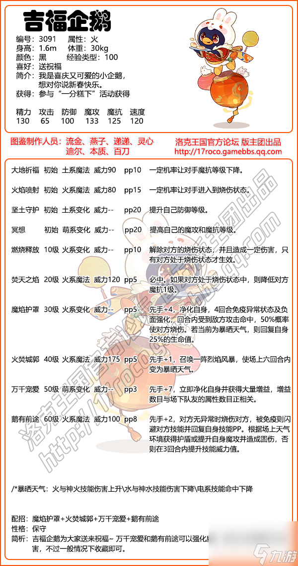 洛克王国吉福企鹅技能表图鉴-吉福企鹅怎么样/厉害吗