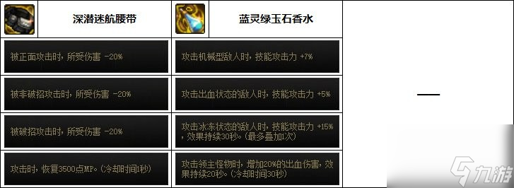 地下城与勇士妈妈次元融合装备教程