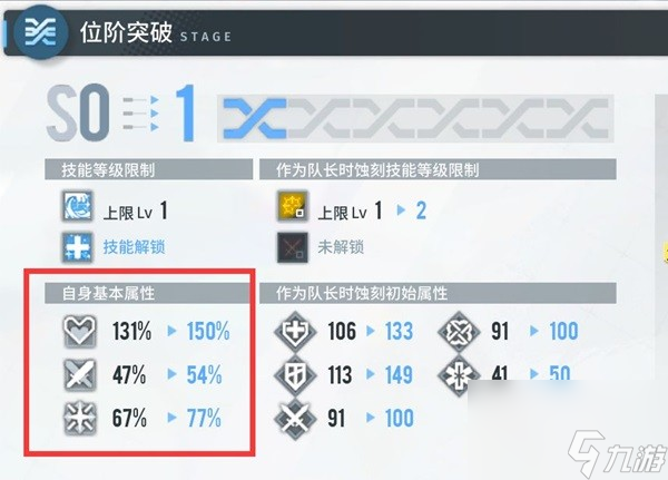 《白荆回廊》角色属性详细解读 烙痕系统玩法介绍