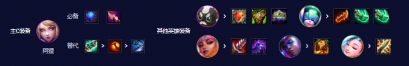 云顶之弈s10赛季秘术狐狸怎么搭配阵容