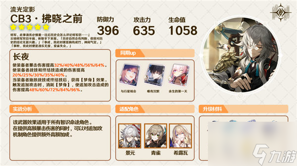 《崩坏星穹铁道》光锥拂晓之前给谁用？
