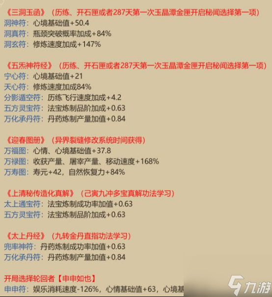 《了不起的修仙模拟器》符修详解分享「必看」