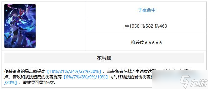 崩坏星穹铁道真理医生光锥推荐