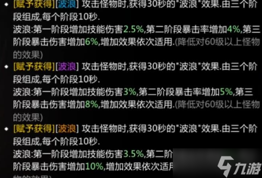 命运方舟手镯加多少刻印