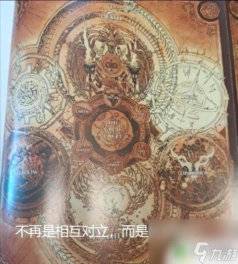 虚空大君和典狱长 魔兽世界大结局中萨格拉斯和典狱长的关系解读