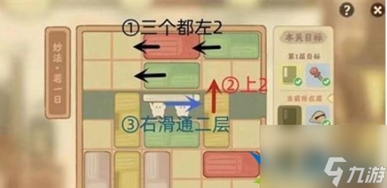 桃源深处有人家藏经室妙法若二日怎么过 妙法若二日通关攻略